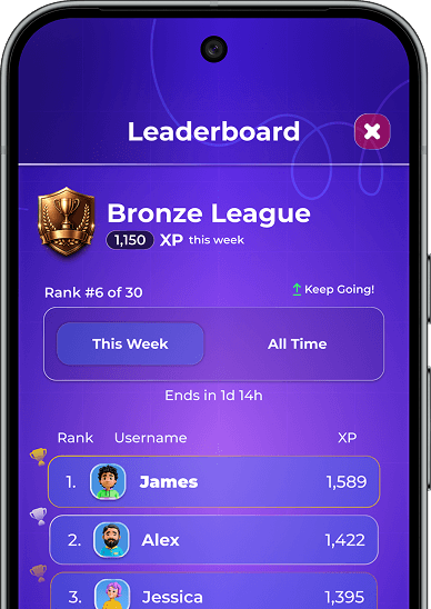 Leaderboard Phone